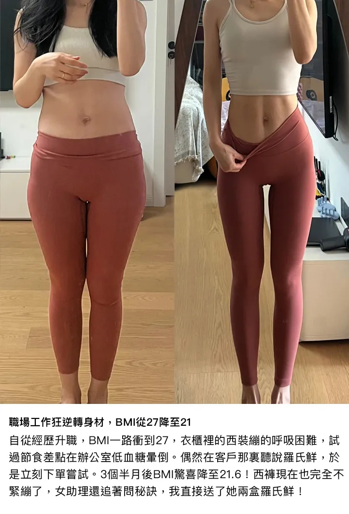 職場工作狂BMI從29將至24